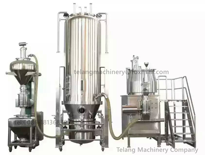 Reasonable Choice of Drying Equipment to improve the drying efficiency of raw materials